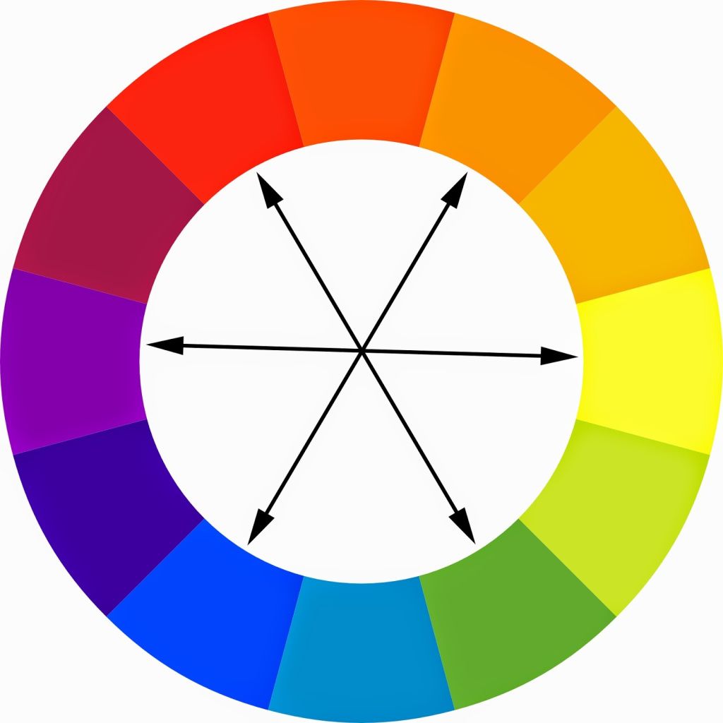 complimentary_color_wheel.jpg